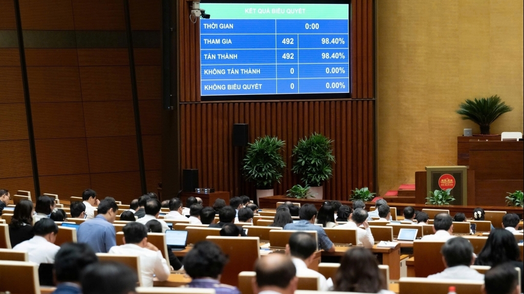 បណ្តាចំណុចថ្មីៗក្នុងច្បាប់ស្តីពីជំនឿ និងសាសនា (វិសោធនកម្ម)