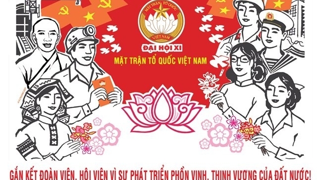 ការប្រមូលមតិយោបល់របស់ប្រជាជនលើសេចក្តីព្រាងរបាយការណ៍នយោបាយ ដាក់ជូនមហាសន្និបាតតំណាងទូទាំងប្រទេសលើកទី XI នៃរណសិរ្សមាតុភូមិវៀតណាម