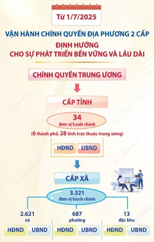 ក្បាល​ម៉ា​ស៊ីន​ដឹក​នាំ​ថ្មី ការគិតថ្មី និងសេចក្តីប្រាថ្នាថ្មី