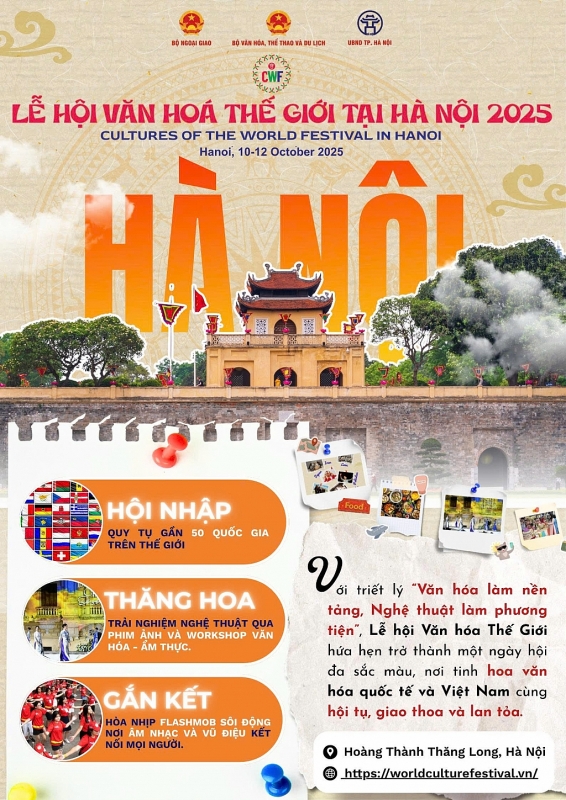 មហោស្រពវប្បធម៌ពិភពលោកលើកដំបូងនៅទីក្រុងហាណូយ - ដំណើរផ្សាភ្ជាប់ទ្វីបទាំងប្រាំនៅចំកណ្តាលរដ្ឋធានី