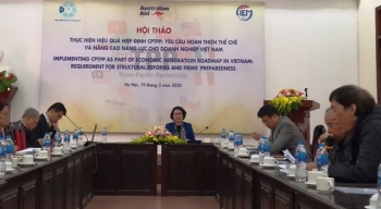 បំពេញយន្តកានិងលើកកម្ពស់សមត្ថភាពសម្រាប់ធុរជនវៀតណាម