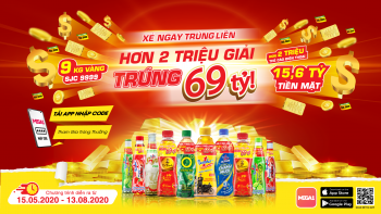 កម្មវិធីប្រូម៉ូសិនដ៏អស្ចារ្យរបស់ក្រុមហ៊ុន Tan Hiep Phat ៖ រង្វាន់សរុបរហូតដល់ ៦៩ ពាន់លានដុងវៀតណាម