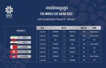 កាលវិភាគ World Cup 2022៖ កម្ពុជា​ទទួល​ហុងកុង​សម្រាប់​ជំនួប​បើកឆាក​នៅ​ថ្ងៃទី​៥ ខែកញ្ញា​
