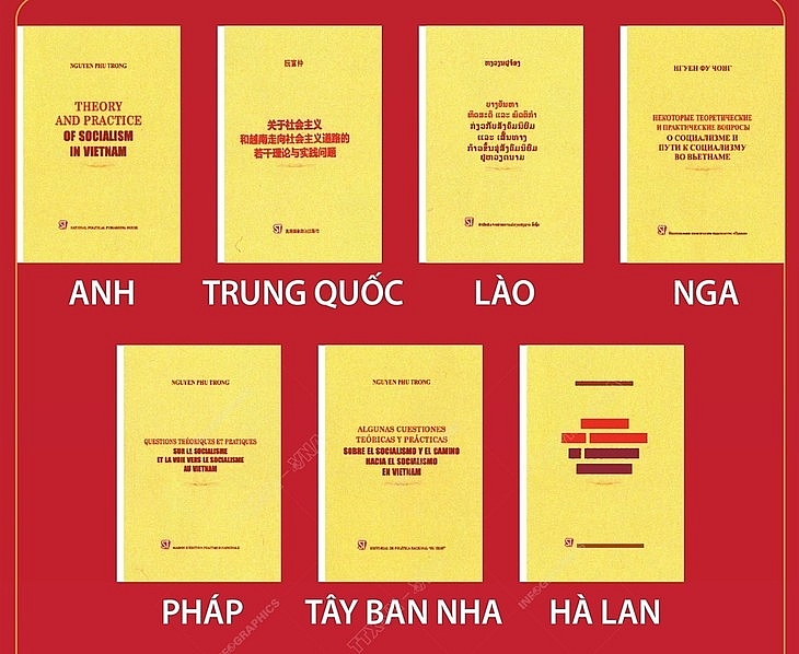ឧទ្ទេសនាមសៀវភៅរបស់លោកអគ្គលេខាបក្ស Nguyen Phu Trong បោះពុម្ព​ផ្សាយ​ជាភាសាបរទេសចំនួន ៧