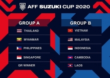 AFF Suzuki Cup 2020៖ វៀតណាមឈរក្នុងពូលជាមួយម៉ាឡេស៊ី ឥណ្ឌូនេស៊ី កម្ពុជានិងឡាវ